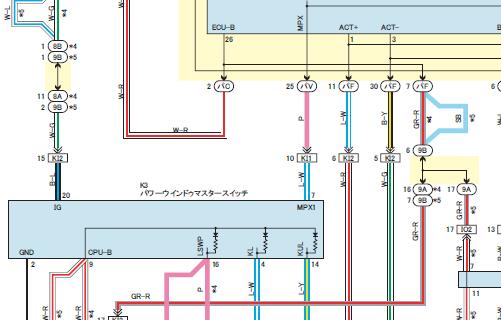 ステアリングパットスイッチDIY